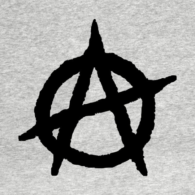 anarchy by Anthony88